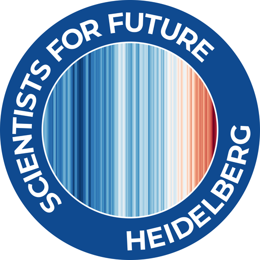Scientists for Future Heidelberg
