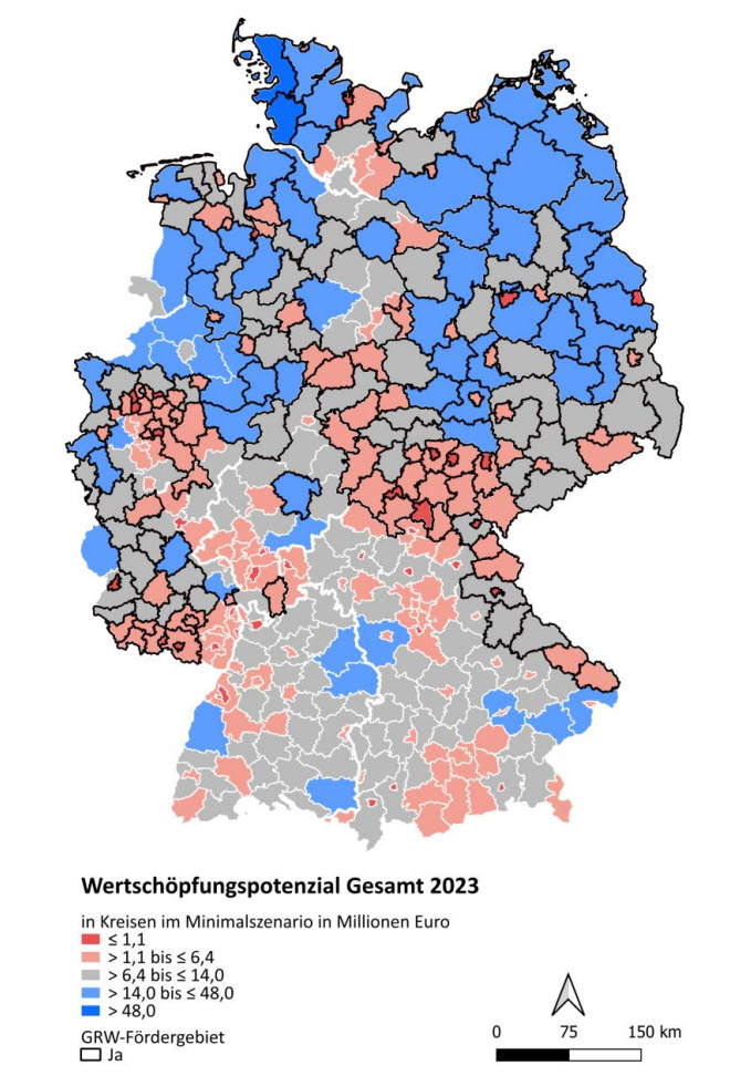 Versorgungssicherheit wertschöpfung