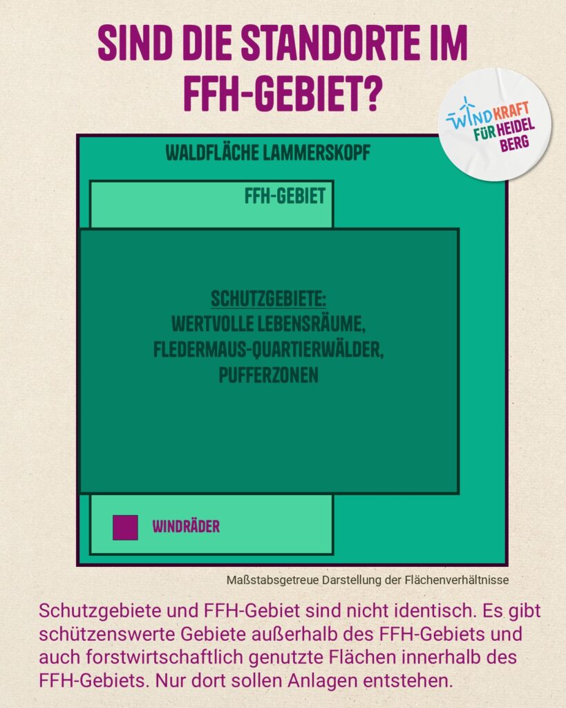 Naturschutz ffh45